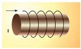 9.1. Irudia. Solenoidea material magnetiko baten inguruan kiribildua. 